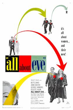 TOTUL DESPRE EVA / ALL ABOUT EVE Poster